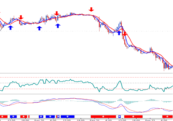 Automated Software - MT4 BTCUSD EA - Bitcoin EAs Automated EAs