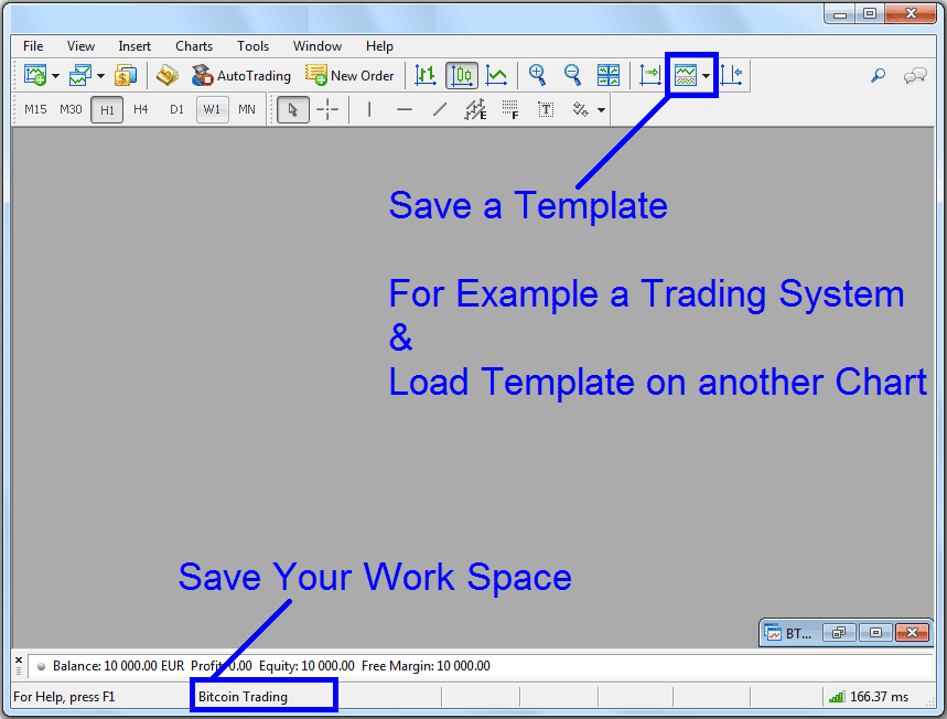 How Do I Use MT5 Bitcoin Trading Platform Workspace? - How to Trade Bitcoin on MT5 Workspace