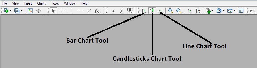 MT4 Line, Bar, Candlestick Crypto Chart Drawing Tool Bar - Understanding Candlesticks in Bitcoin Trading - How to Read Candlestick in Bitcoin Trading
