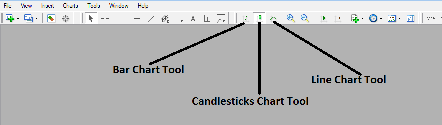 Bitcoin Trading Draw Candlestick Charts in MT5