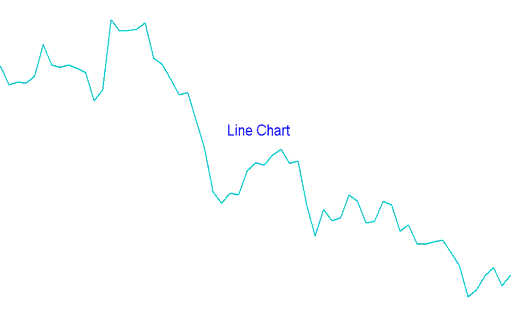 MetaTrader 4 Line Cryptocurrency Charts - MetaTrader 4 Candlesticks BTCUSD Crypto Charts - MetaTrader 4 Line Crypto Charts