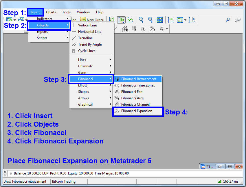 How to Draw Fibonacci Expansion on MT5 Bitcoin Charts - How Do I Draw Fibonacci Expansion Levels on Bitcoin Charts MT5 Bitcoin Trading Platform?