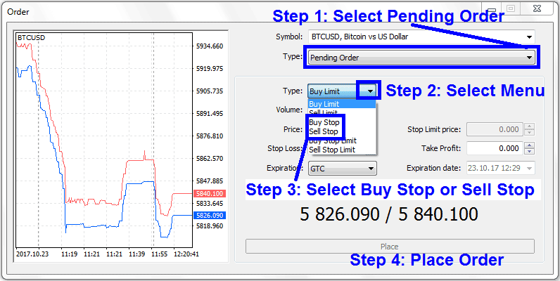 Buy Stop Bitcoin Pending Order and Sell Stop Bitcoin Pending Order - MT5 Bitcoin Pending Orders