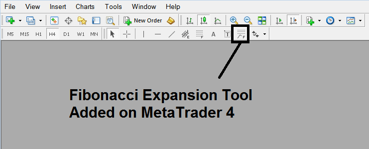 Fib Extension Levels Tool Added to MT4 - Drawing Fibonacci Expansions on Crypto MT4 Charts in MT4 on MT4