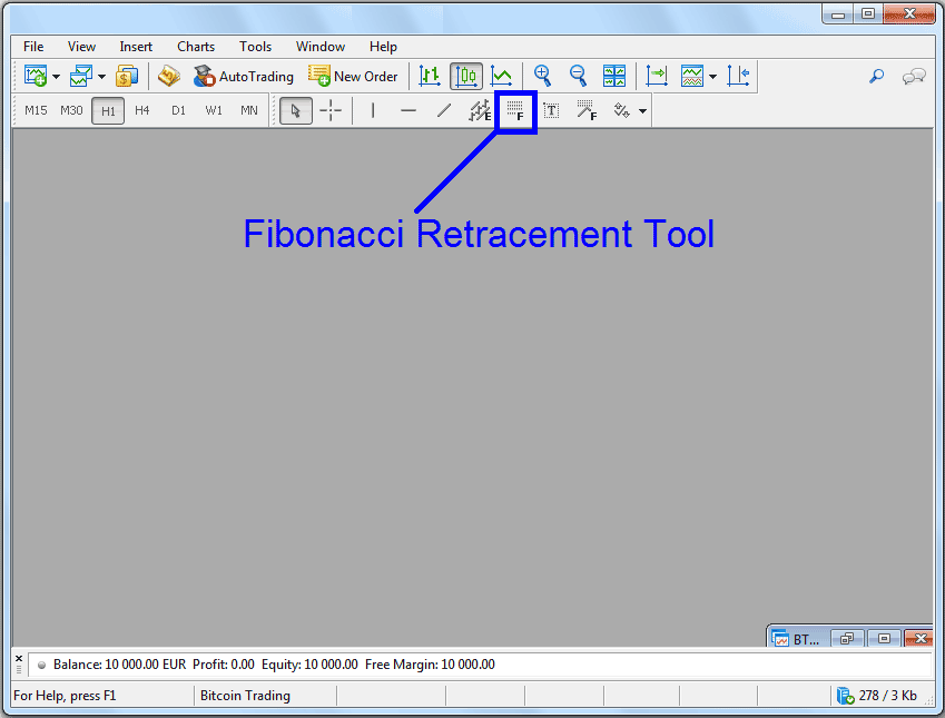 How Do I Draw Fibonacci Retracement on MT5 Bitcoin Chart in MT5?