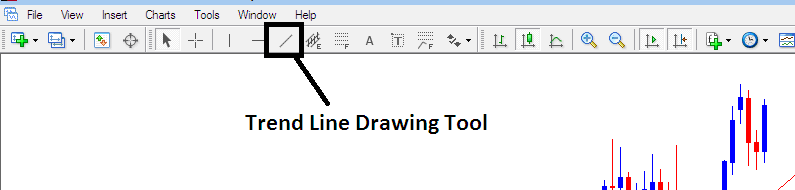 Cryptocurrency MT4 Draw Bitcoin Trendline Tools - MT4 Trendline Drawing BTCUSD Crypto Tools