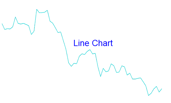Bitcoin Line Charts - Understanding Bitcoin Line Chart PDF - Mastering Candlestick Charts PDF