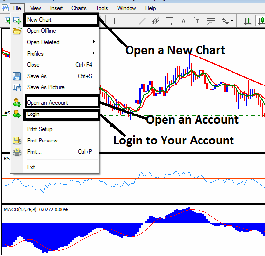 Learn How Do I Trade with MT4 Bitcoin Software Platform? - learn BTCUSD Crypto for Beginner Traders
