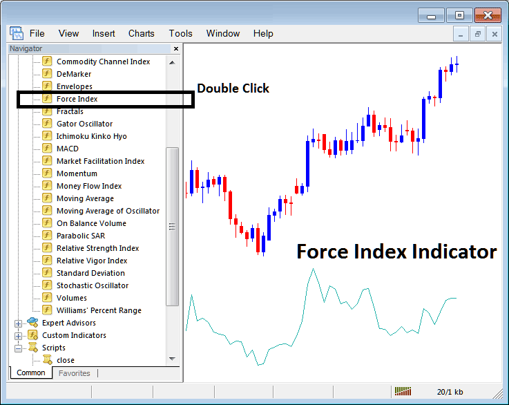 Place Force Index Indicator on Cryptocurrency Chart on MetaTrader 4 - How to Place Force Index Bitcoin Indicator on Chart in MT4