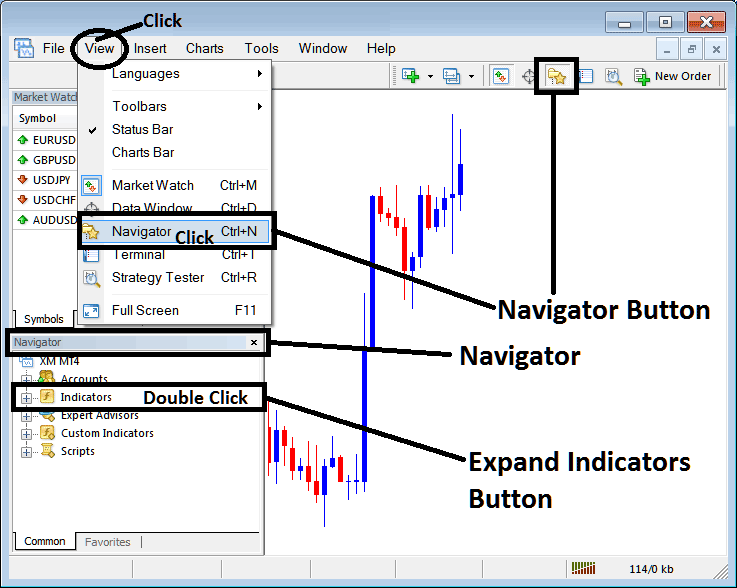 How to Place Alligator Bitcoin Technical Indicator on MetaTrader 4 Cryptocurrency Charts - How to Trade Alligator BTC USD Indicator in MT4