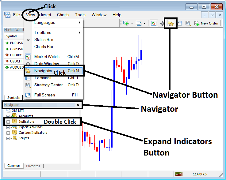 How to Place Moving Average Envelopes Indicator on MetaTrader 4 Cryptocurrency Charts - Technical Indicators for Day Crypto Trading