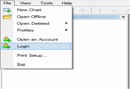 MetaTrader 4 Bitcoin Trading Platform Sign In Demo Account - MT4 BTCUSD Sign In Demo Account