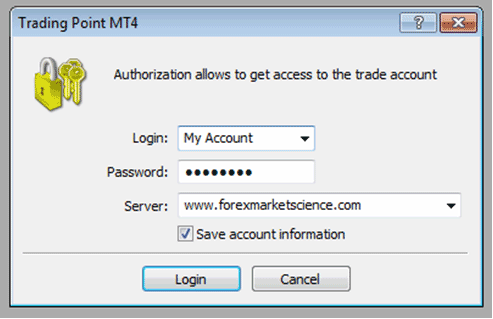 Bitcoin Trader Sign In to MT4 - MT4 Crypto Sign In Demo Account