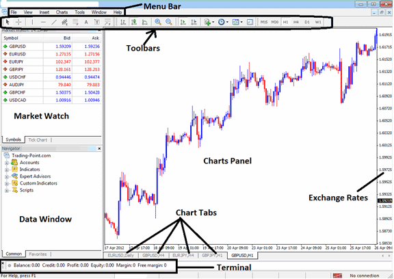 Learn MT4 Bitcoin Platform Guide - MT4 BTCUSD Crypto Software Trading - What's BTCUSD Crypto Trading Platform?