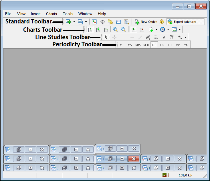 Name of Chart Toolbars on MetaTrader 4 - MT4 Charts Tool Bars PDF