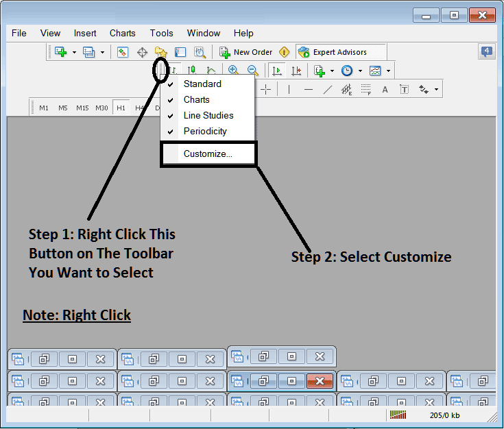 Adding Buttons to Chart Toolbars on MetaTrader 4 - MT4 BTCUSD Charts Toolbars