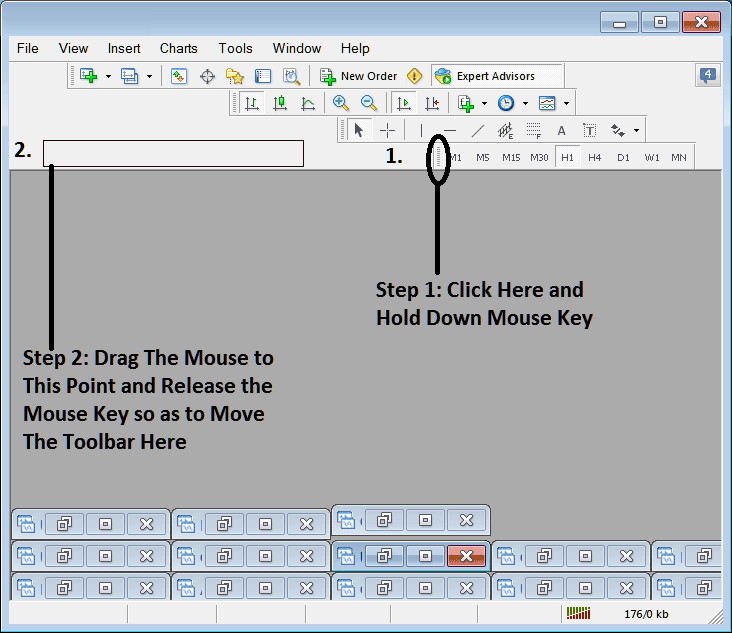 How to Move a Chart Toolbar on MT4 - MT4 BTCUSD Crypto Charts Toolbars - MT4 Toolbar Menu and Customizing it on MT4