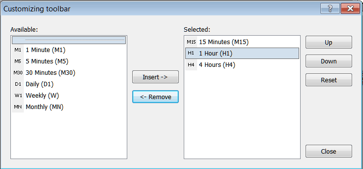 Chart Time Frames Removed from Periodicity Toolbar in MetaTrader 4 - BTCUSD Crypto Trading Timeframes Beginners - Metaquotes MetaTrader 4 BTC Trading Software Download?