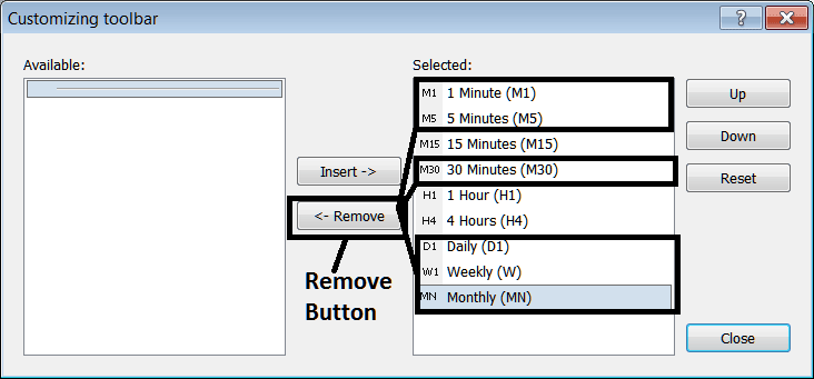 Select Chart Timeframes and Remove Them from the Periodicity Toolbar on MT4 - Bitcoin Trading Timeframes Beginners