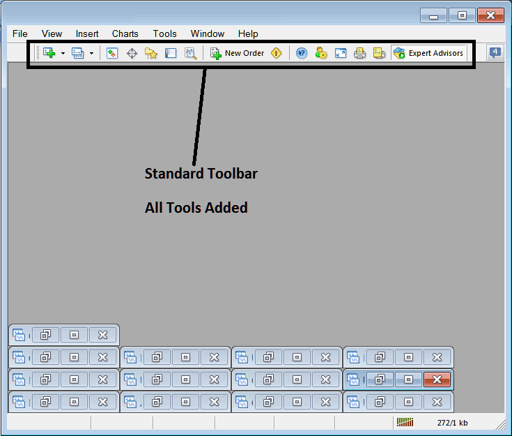 List of all Tools on Standard Toolbar on MetaTrader 4