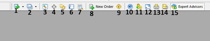 Bitcoin Toolbar Menu and Customizing Bitcoin Toolbars Menu on MT4