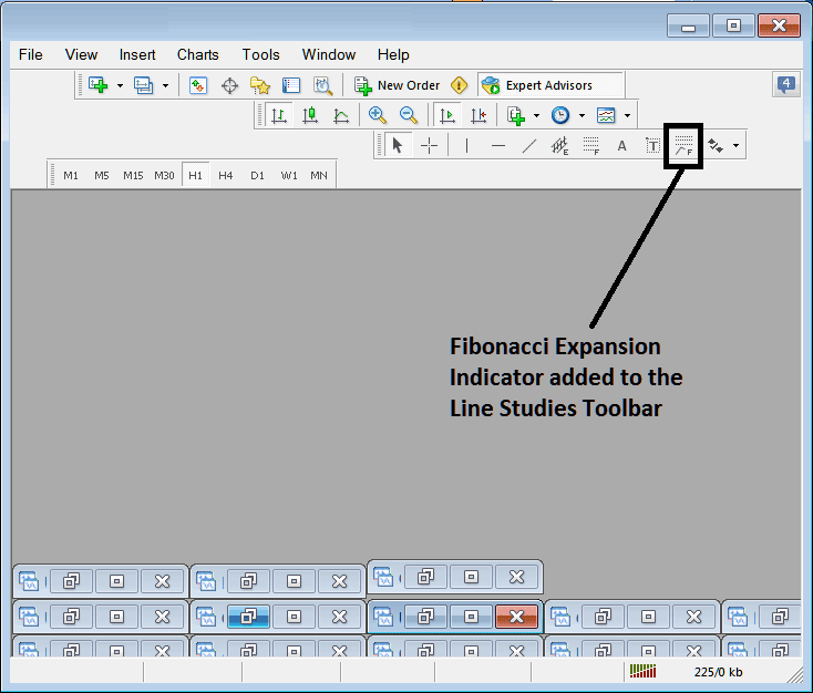 Fibonacci Expansion Levels Indicator Added to Line Studies Toolbar on MetaTrader 4 - MT4 Bitcoin Charts Toolbars - MetaTrader 4 Charts Tool Bars Tutorial