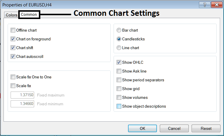 Common Chart Settings on MetaTrader 4 for Bitcoin Charts - BTC USD Chart Properties on Charts Menu in MetaTrader 4