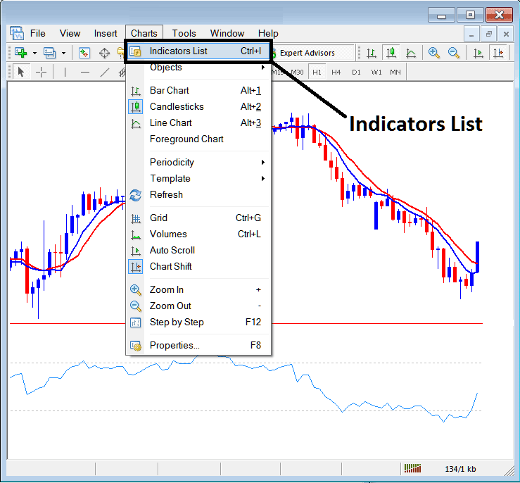How Do I Add Indicators to MT4 Indicators Collection? - MT4 Indicators - Professional BTCUSD Indicators
