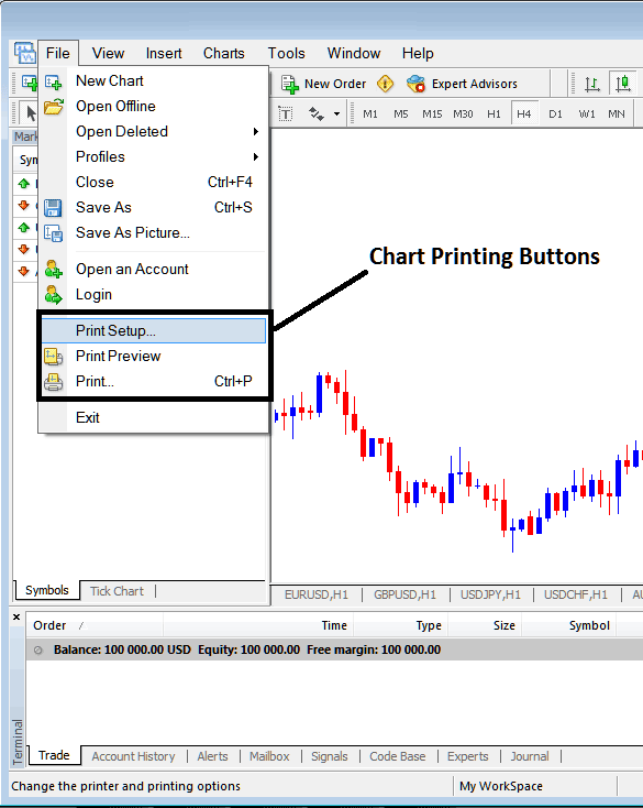 Print Setup and Printing Bitcoin Charts on MT4 - How Do I Trade Crypto in MetaTrader 4? - How Do You Use MT4 BTC USD Demo Trading Account?