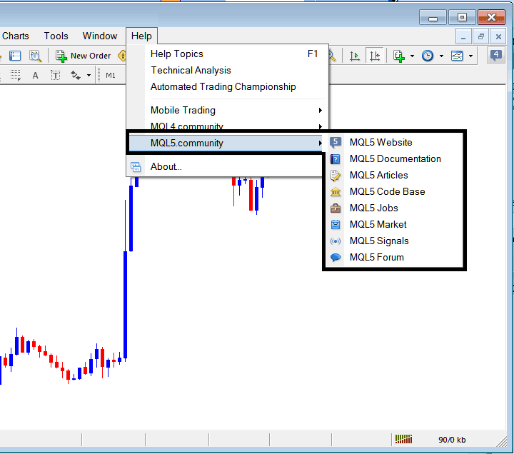 MQL5 Community Login from the MT4 Bitcoin Trading Software - MT4 Download Trading Platform Guide - MT4 BTCUSD Trading Platform Download Tutorial