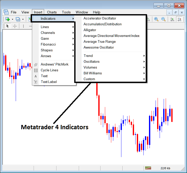 MetaTrader 4 Crypto Indicators Buy Sell Crypto Trading Signals