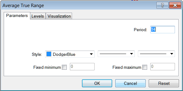 Setting Indicator Parameters on MetaTrader 4