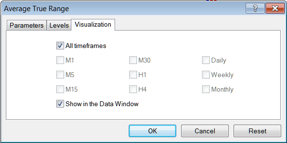 MetaTrader 4 Indicators Guide - MT4 Indicators Insert Menu in MT4 Insert Menu Options