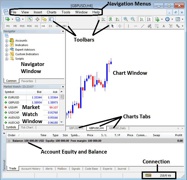 Install Cryptocurrency MT4 Download - How to Use MetaTrader 4 BTCUSD Crypto Trading Demo Account - MT4 BTCUSD Crypto Demo Trading Account Explained