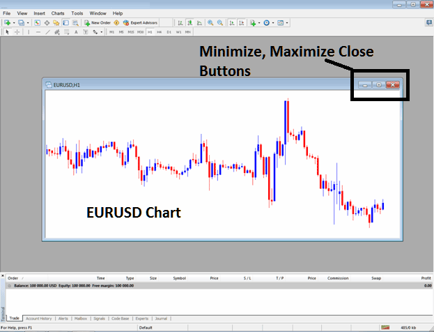 How to Open a Bitcoin Chart on MetaTrader 4 Software - MT4 Live Bitcoin Chart - MT4 Live Chart Bitcoin Live Charts