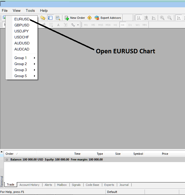 How Do I Open Bitcoin Chart on MT4? - MT4 Live Crypto Chart - How to Use MT4 BTCUSD Live Charts