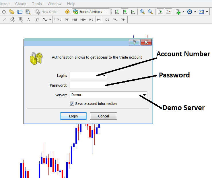 Demo Trading Account Login and Password Details - MT4 Demo Free BTCUSD Practice Account