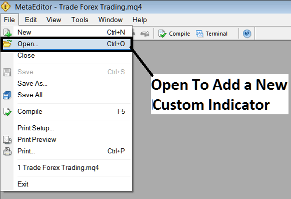 Adding Custom BTC/USD Technical Indicators