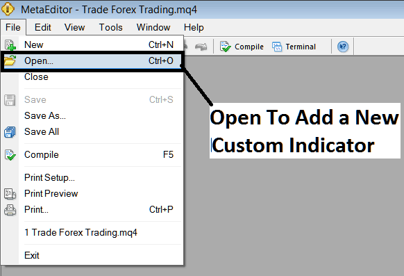 Adding Custom Bitcoin Technical Indicators - What is Bitcoin Technical Indicators Bitcoin Trading Signal?