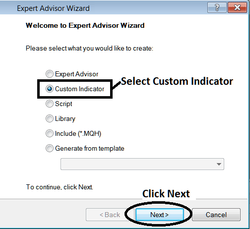 MT4 Window for Adding Custom Indicator - MetaTrader 4 BTC USD Trading Platform MetaEditor