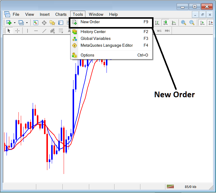 How to Place New Order in Tools Menu on MetaTrader 4 - MetaTrader 4 BTCUSD Trading Platform Open New BTCUSD Order in Tools Menu - MetaTrader 4 Open BTCUSD Trade