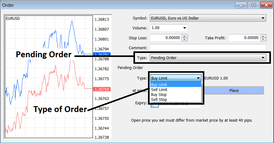 Setting Pending Crypto Orders Window for Buy and Sell Entry and Limit Crypto Orders