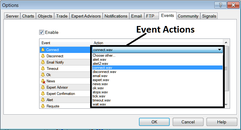 Event Action, Setting Sound or Email Alerts on the MT4 Platform - MT4 Bitcoin Charts Options Settings on Tools Menu