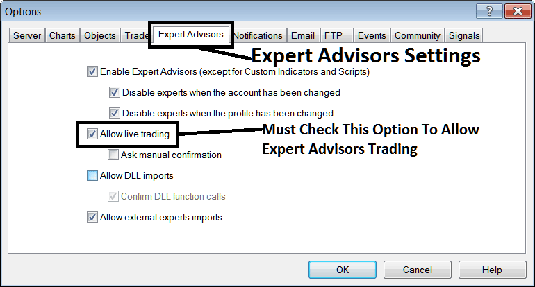 Bitcoin Expert Advisors Settings Option on MT4 - MT4 BTCUSD Charts Options Setting on Tools Menu