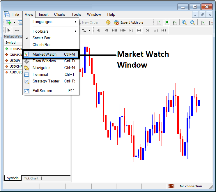 MT4 Market Watch Window for MT4 Symbols on MetaTrader 4 - How Do I Use BTC Trading MT4 Platform Market Watch Window PDF?
