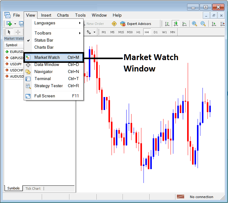 MT4 Market Watch Window for MT4 Symbols in MT4 - How Do I Use BTCUSD Trading MT4 Platform Market Watch Window PDF?