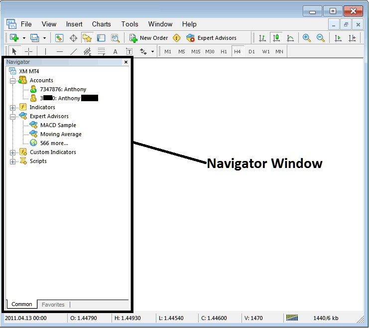 Accounts, Indicators and EAs on MT4 Navigator Window - How Do I Use BTC USD MT4 Navigator Window PDF?