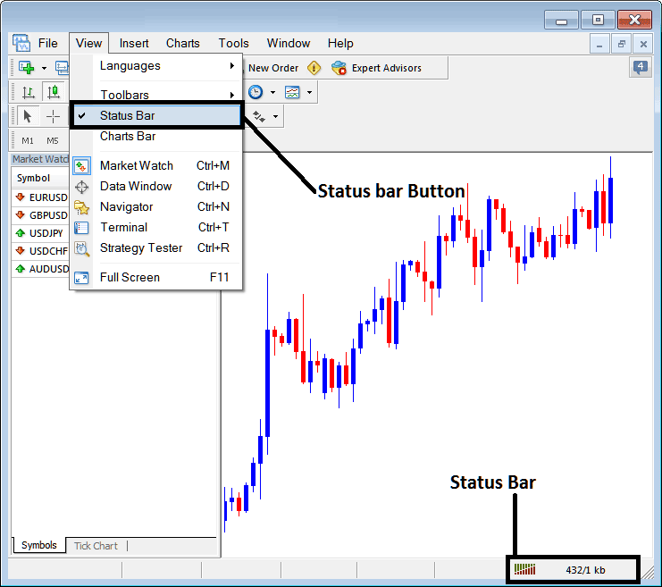 MT4 Bitcoin Charts Not Updating - MetaTrader 4 Crypto Trading Platform Connection Bar on Status Bar