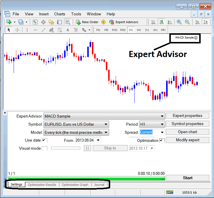 MT4 Crypto EA Strategy Tester Window - MT4 BTCUSD Trading Expert Advisor Strategy Tester EA MetaTrader 4 BTCUSD Automated Trading Robots Strategy