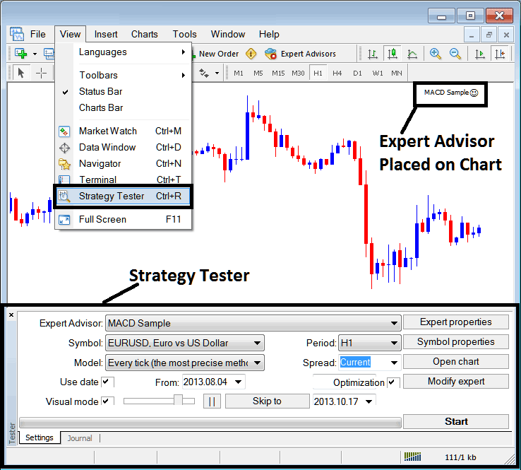 MetaTrader 4 Crypto Expert Advisor Strategy Tester EA